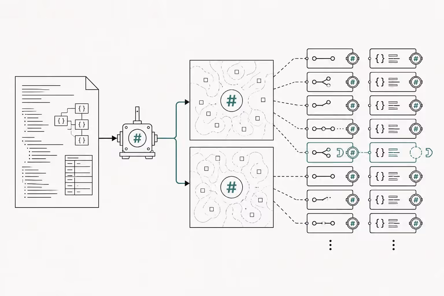 An OpenAPI document passes through one hash before splitting into unresolved maps and individual path and schema records.