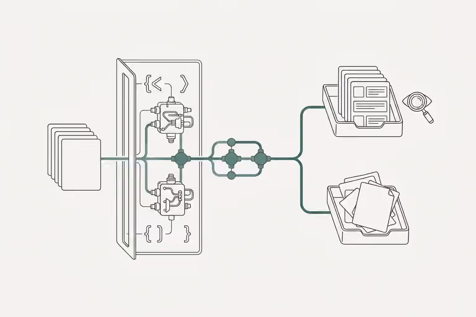 Written rule cards pass through a policy compiler into validated and set-aside trays, with a review lens beside the validated tray.