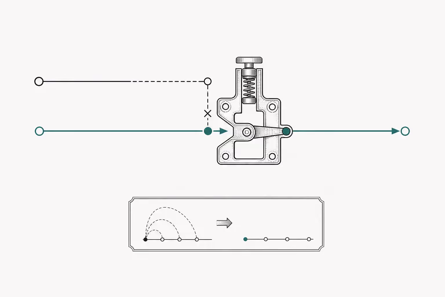 A verdigris live signal passes through a mechanical latch while a delayed black signal stops before it.