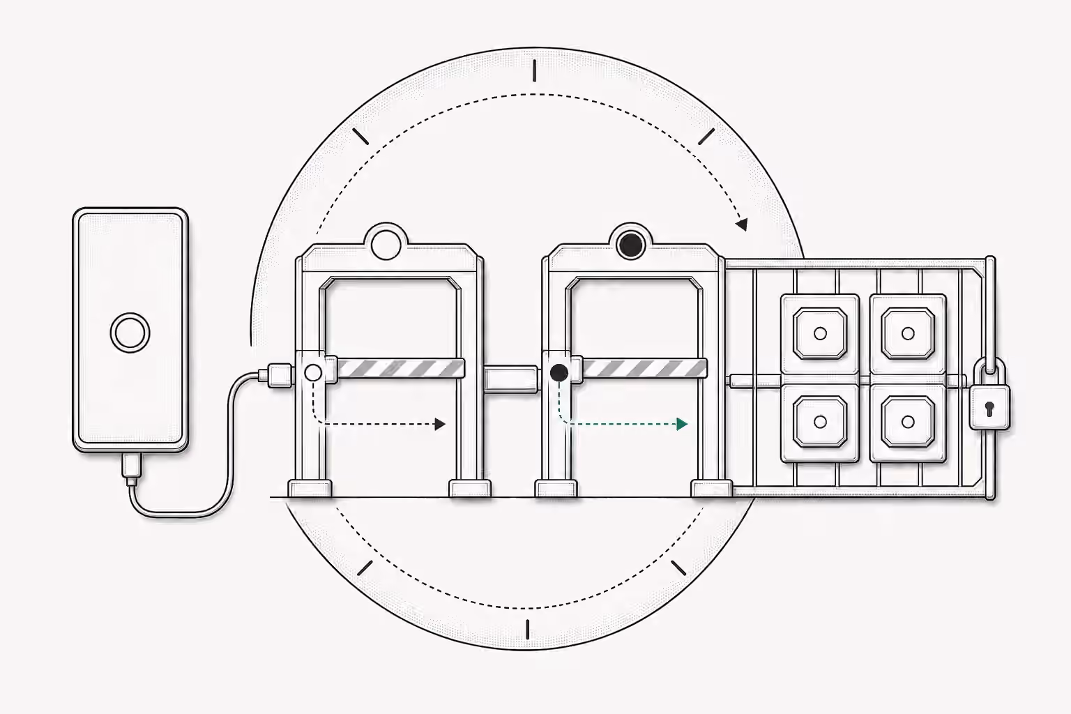 A phone emulator passes through connection and boot gates inside one deadline dial before four setup modules.