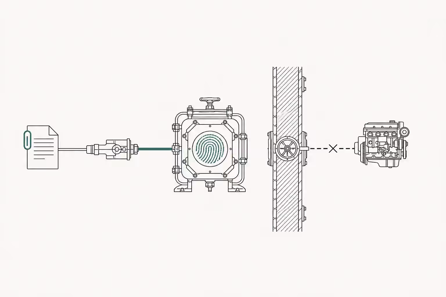 An attachment enters a fingerprint-marked local archive while a closed barrier separates it from a model mechanism.