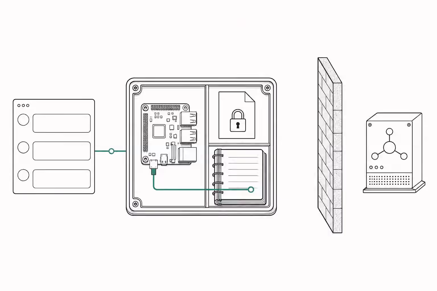 An account-free thread connects to a local credential file and run journal behind a barrier from the control plane.