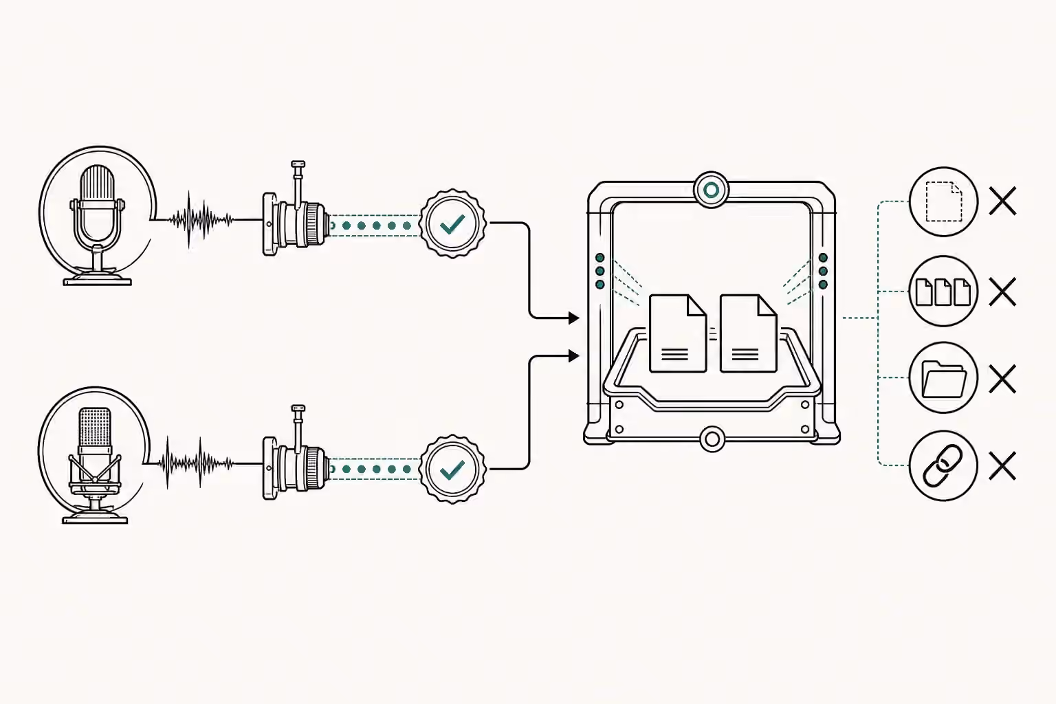 Two independently verified speech artifact transfers enter one two-file manifest while missing, extra, directory, and symbolic-link entries face rejection.