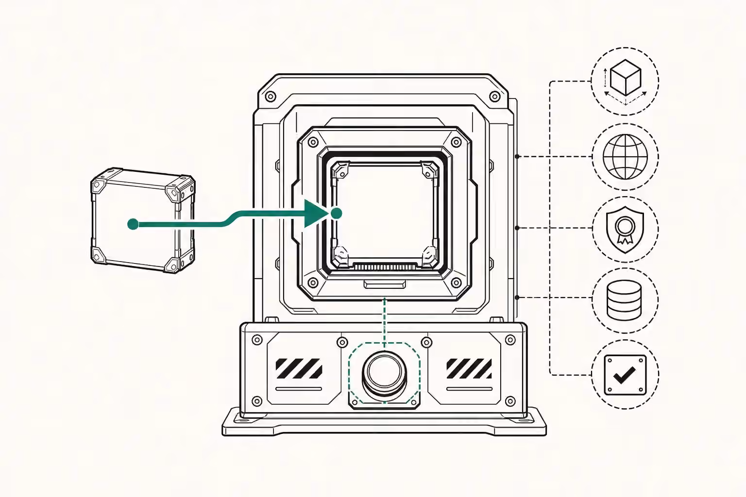 A model package follows a green route into an installation bay beside five requirement and state markers.