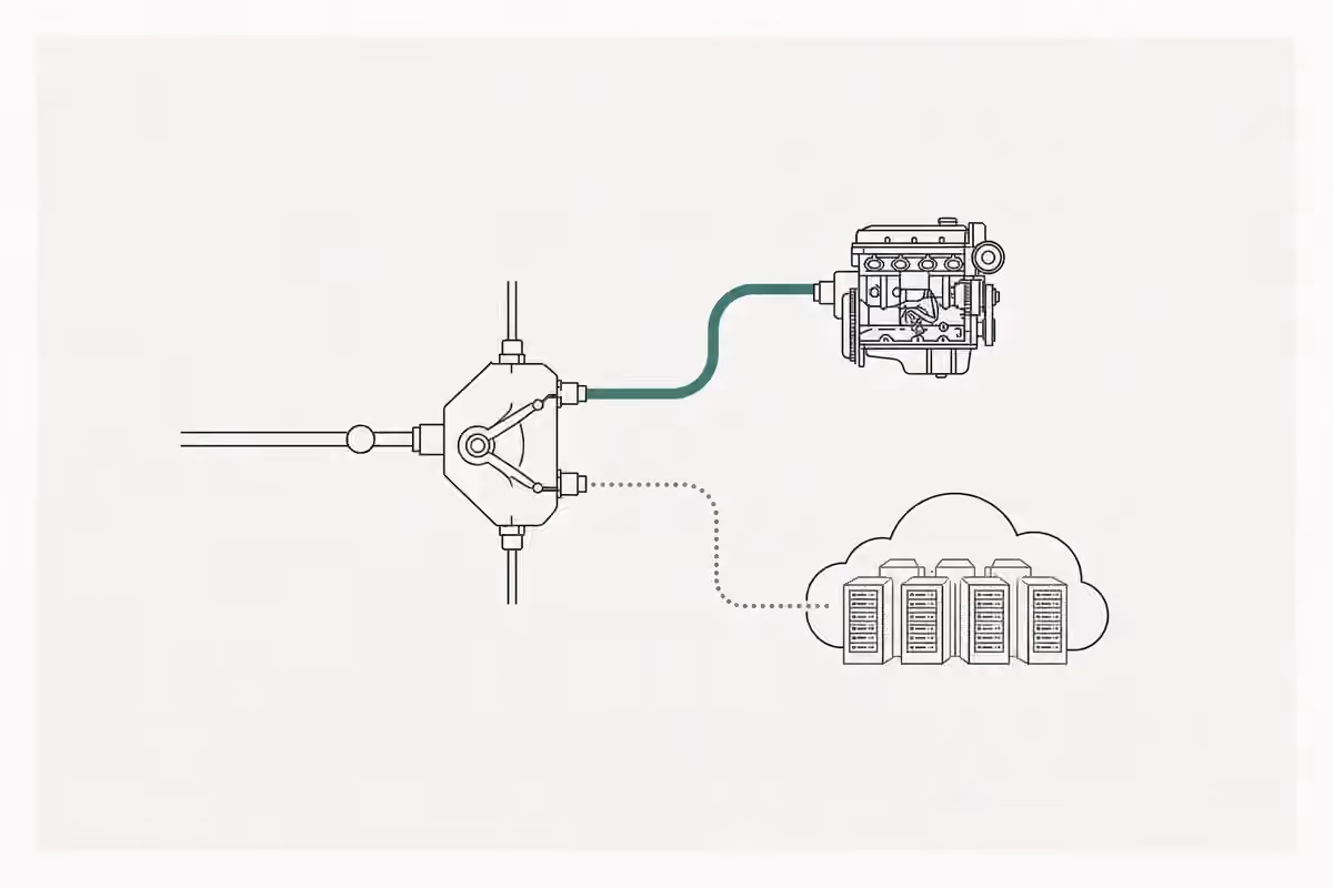 A routing switch sends the selected path to a compact local machine while a dotted alternate path leads to remote servers.